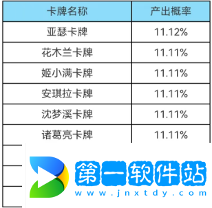 王者榮耀集卡活動入口2023