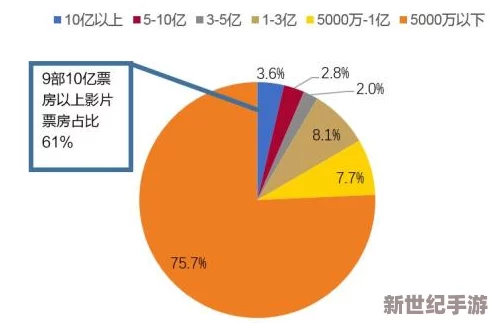 久久久久久久國產精品電影