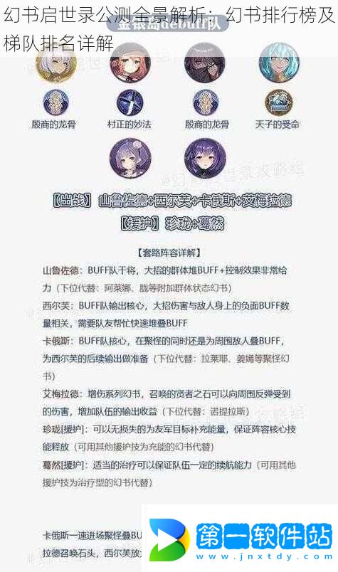 幻書啟世錄公測全景解析