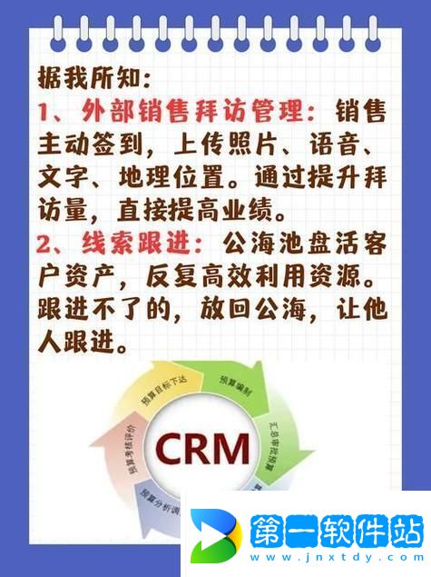 成免費的CRM1688